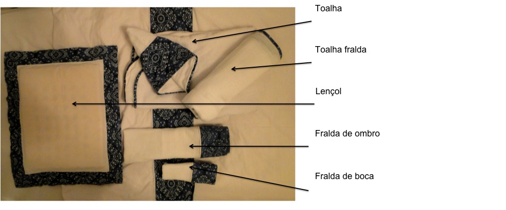 Lista de enxoval de bebê - Just Real Moms