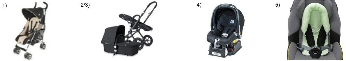 Lista de enxoval para bebê - Just Real Moms