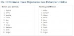 EUA