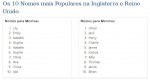 Inglaterra