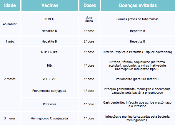 Captura de Tela 2012-11-22 às 22.54.47