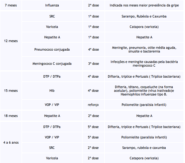Captura de Tela 2012-11-22 às 22.55.47