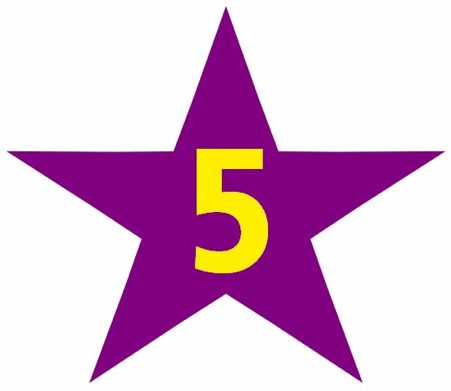Top 5: Nova categoria do blog! Estreia com “Mordedores para bebês”