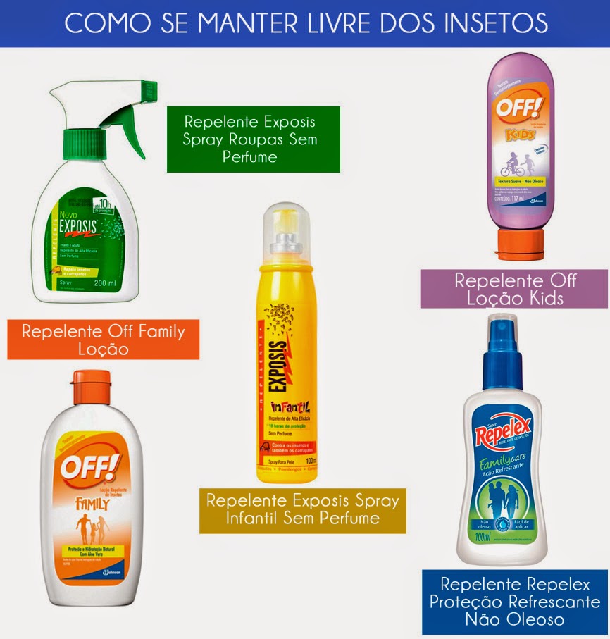 Dengue e repelentes – por Dr. Jairo Len
