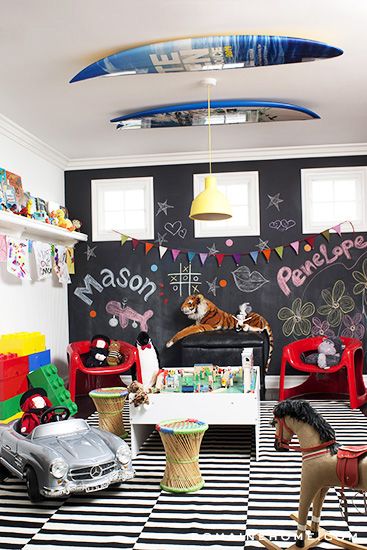 Inspirações de brinquedotecas - Just Real Moms