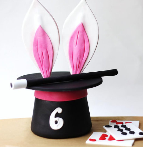 Tema para festa de menino - Just Real Moms