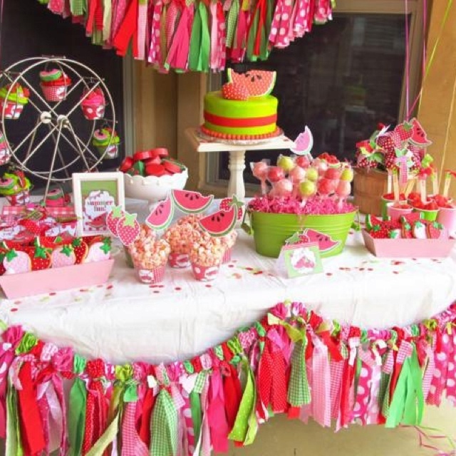 Temas para festa de menina - Just Real Moms