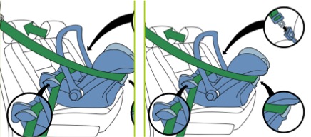 opcoes de cadeirinha para carro