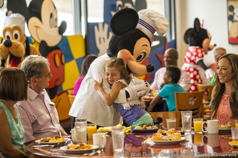 Dicas ótimas para ir à Disney com crianças - Just Real Moms