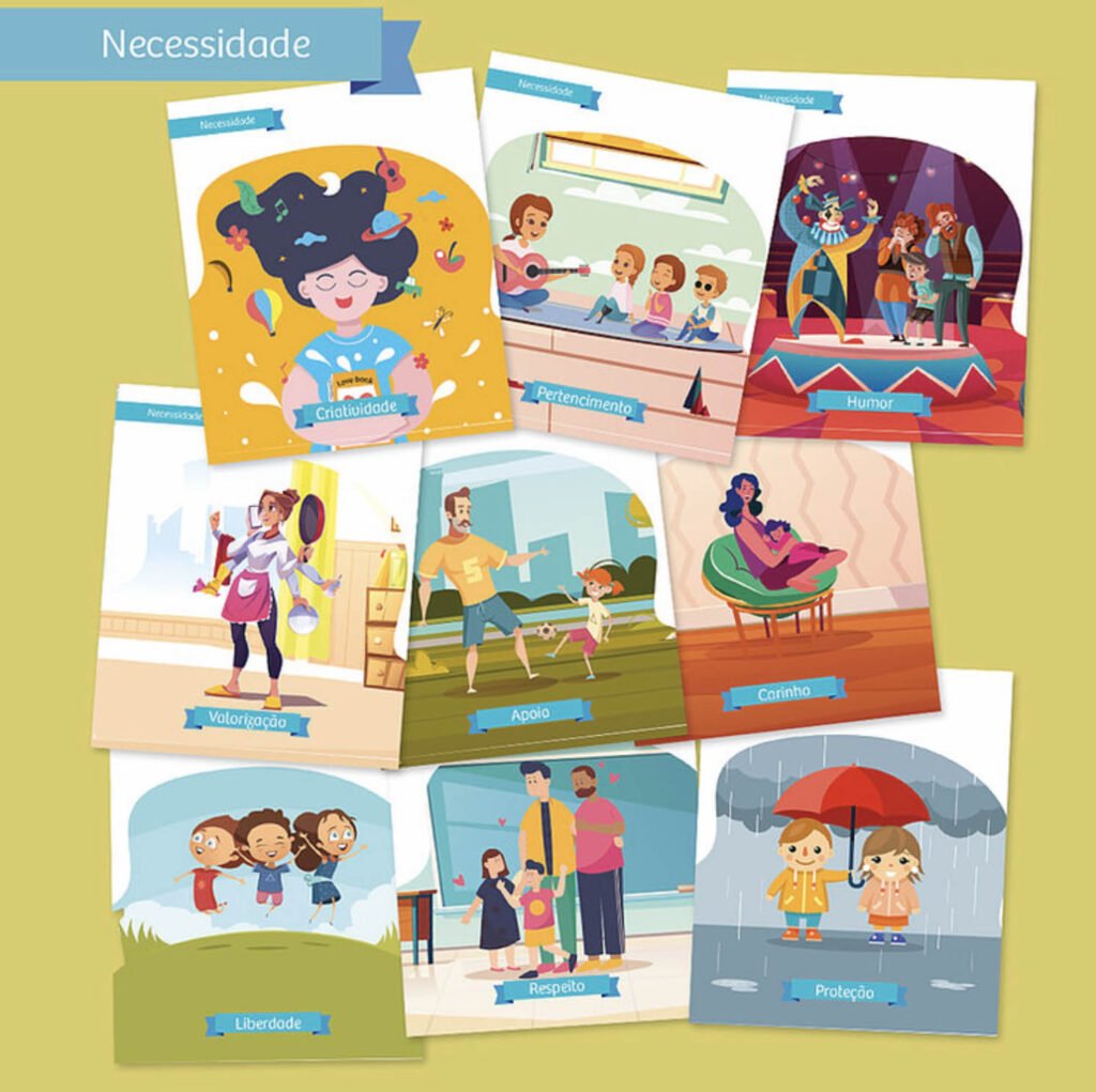 Just Real Moms Jogo Comunicação Não Violenta Paternidade Criativa Necessidades