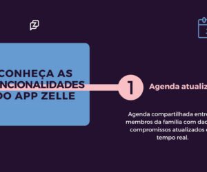 Zelle-App-Cuidado-Dos-Filhos-Funcionalidades