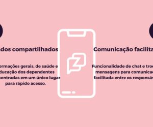 Zelle-App-Cuidado-Dos-Filhos-Funcionalidades1