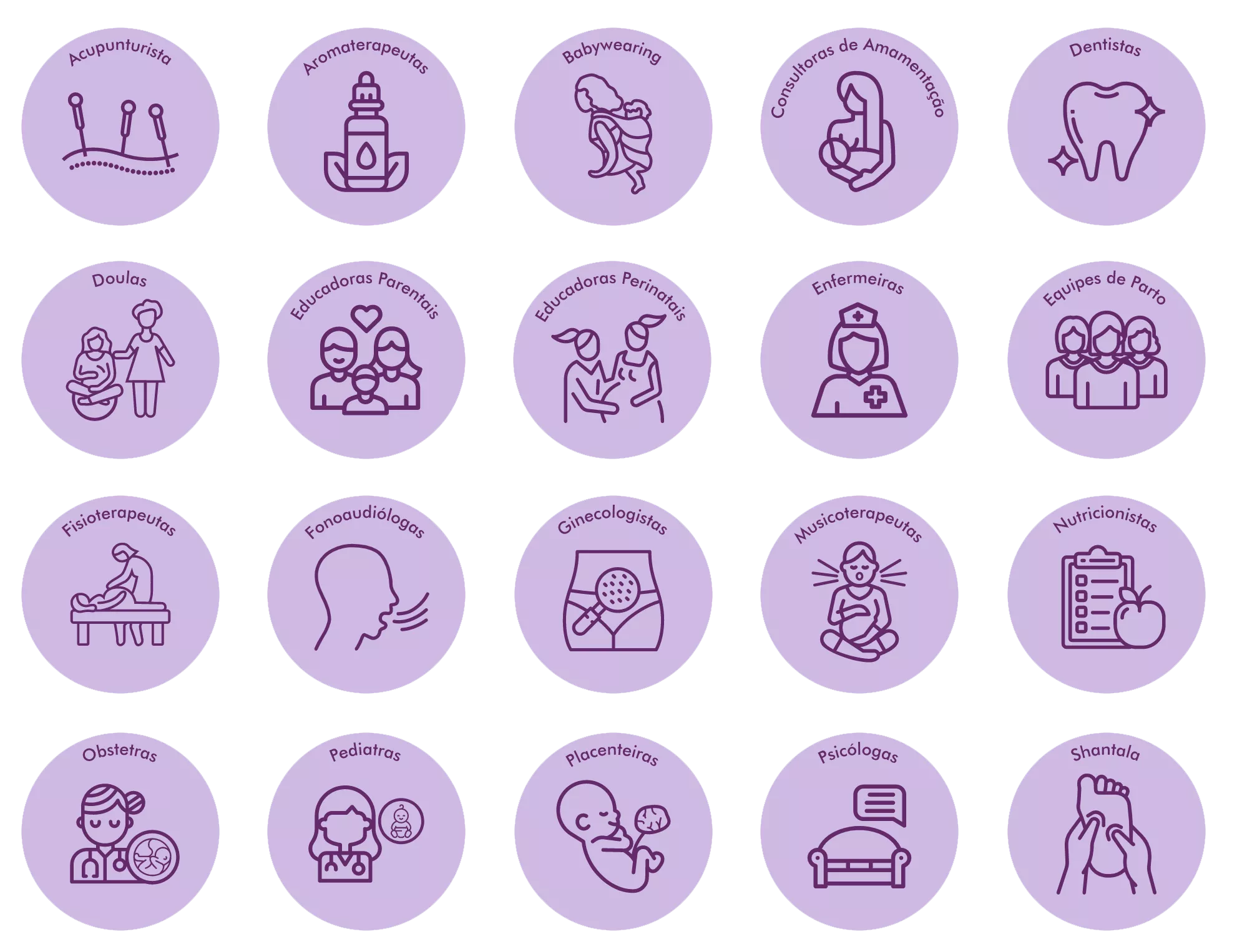 Gestar Profissionais Plataforma Maternidade Humanizada Just Real Moms