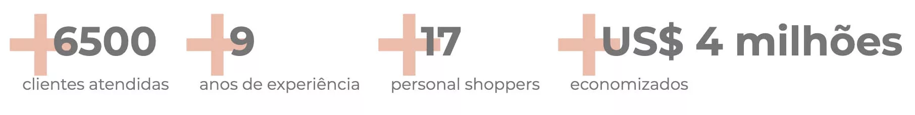 Números Enxoval do Bebê EUA Just Real Moms