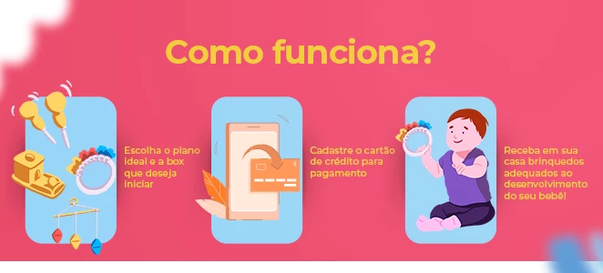 Como Funciona Smart Baby Box Assinatura de Brinquedos Just Real Moms