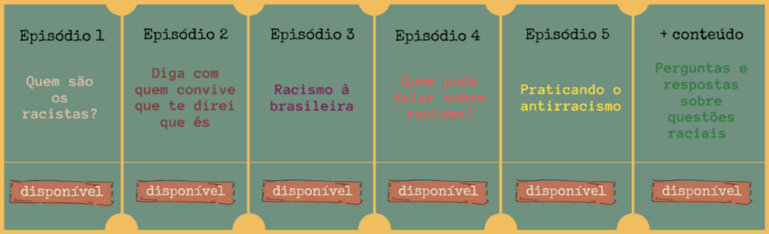 Curso Bonus Módulos Serie Antirracista Paula Batista Just Real Moms