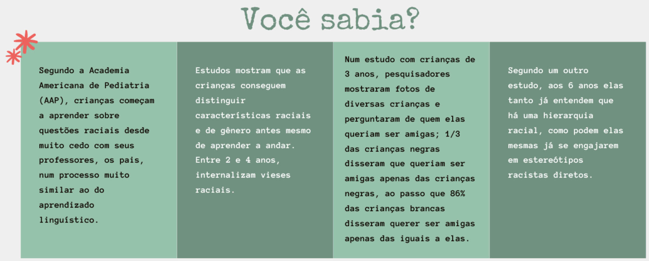 Você Sabia Curso Ser Crianca Antirracista Just Real Moms