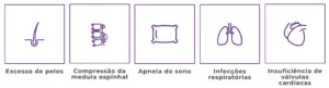 MPS-Persiga-os-sinais-mucopolissacaridoses-grupo-de-doencas-raras-geneticas-BioMarin-Just-Real-Moms