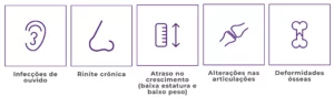 Manifestacoes-Persiga-os-sinais-mucopolissacaridoses-mps-grupo-de-doencas-raras-geneticas-BioMarin-Just-Real-Moms