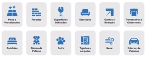 Como-Limpar-Usar-Aspirador-Rainbow-sistema-purificacao-higienizacao-Just-Real-Moms