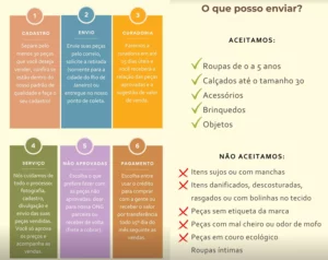 Como-Funciona-Limonada-Moda-Circular-Infantil-Just-Real-Moms
